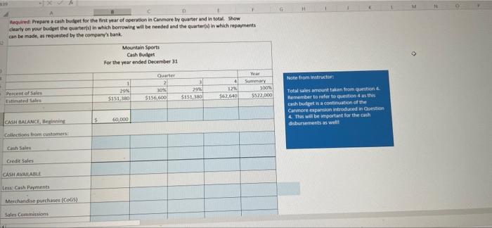 the following list of assumptions to help in the preparation of the