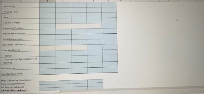 cash budget (note: you will need to use the projected income statement