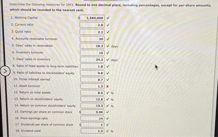 and none of them are correct. Measures of liquidity, solvency, and profitability