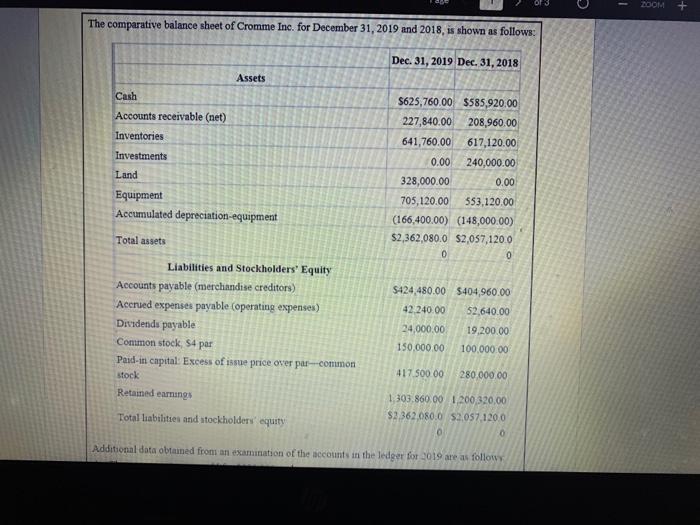 i need help answering this question please The comparative balance sheet of