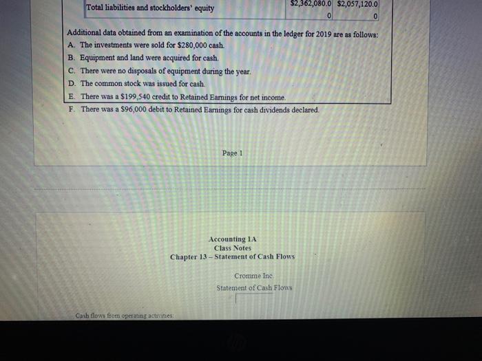 Cromme Inc. for December 31, 2019 and 2018, is shown as follows: