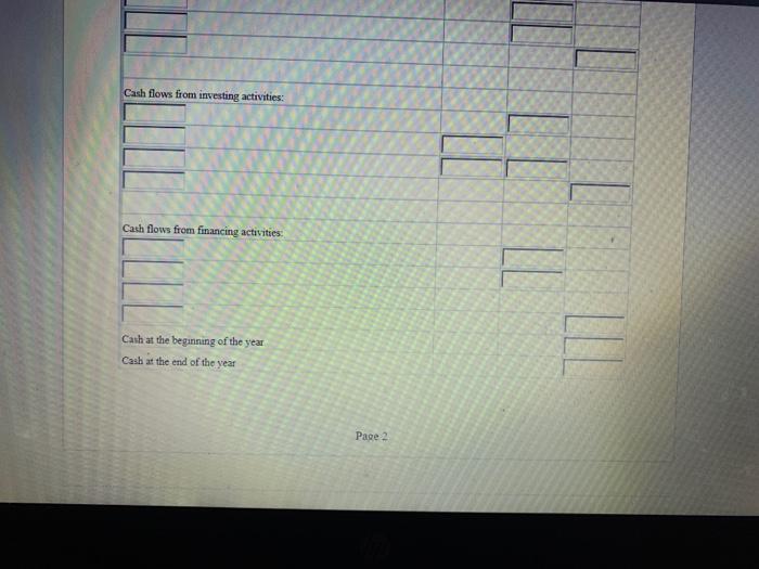 (net) 227,840.00 208,960.00 Inventories. 641,760.00 617,120.00 Investments 0.00 240,000.00 Land 328,000.00 0.00