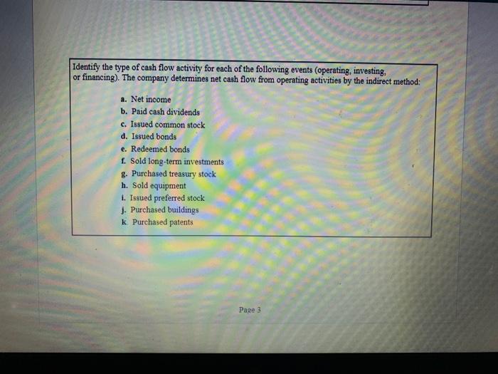 0 Liabilities and Stockholders' Equity Accounts payable (merchandise creditors) $424,480.00 $404,960.00 42.240.00