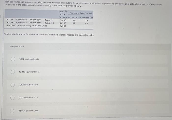Co. had the following information for the month of December Al direct