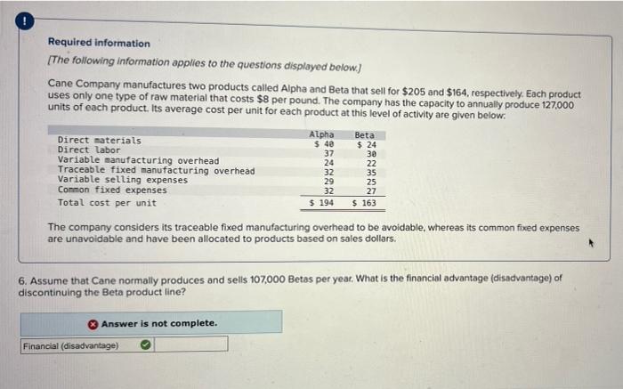 Cane Company manufactures two products called Alpha and Beta that sell for