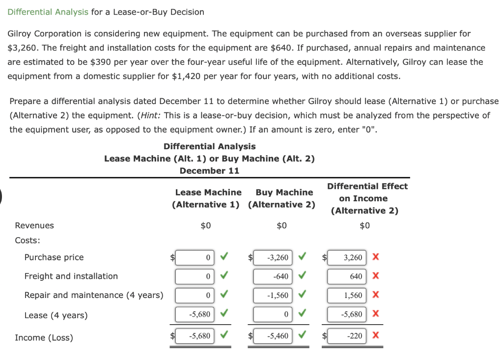 !! Activity-Based Costing Mainline Marine Company has total estimated factory overhead for