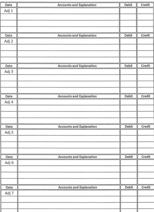 find balance sheet, income statement, stockholder equity,statement of cashflow. 4000 office supplies