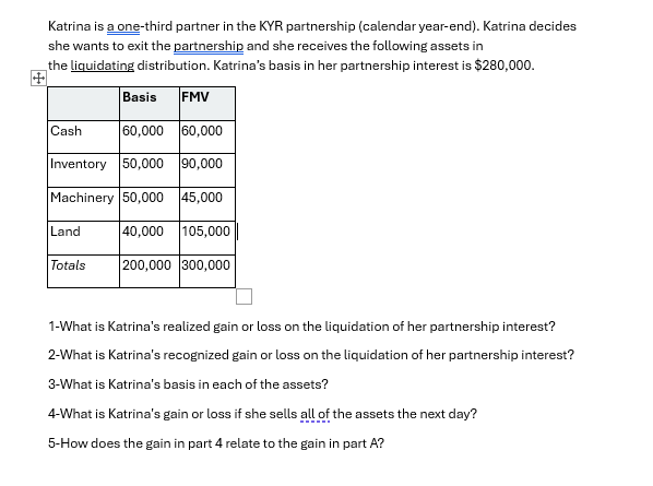  Katrina is a one-third partner in the KYR partnership (calendar year-end).