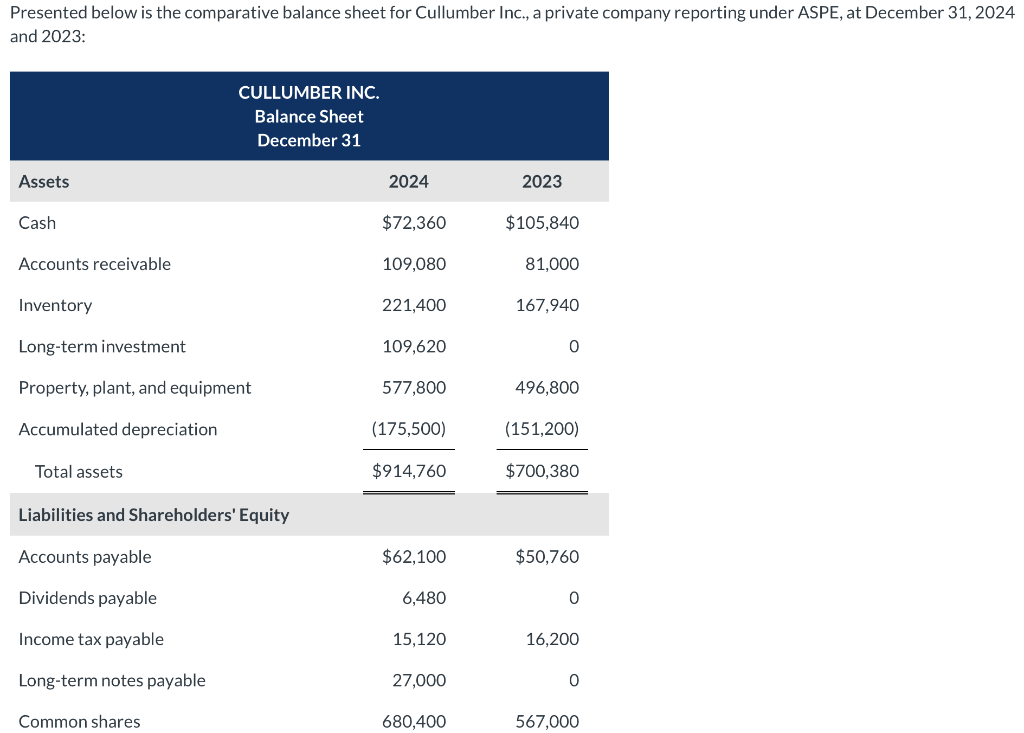 A thumbs up will be given to the correct answer. I promise