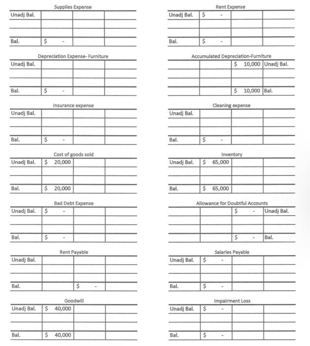 the furniture to last 10 years and value $0 at the end