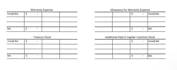 of its useful You notice that monthly depreciation expense for 2018 has