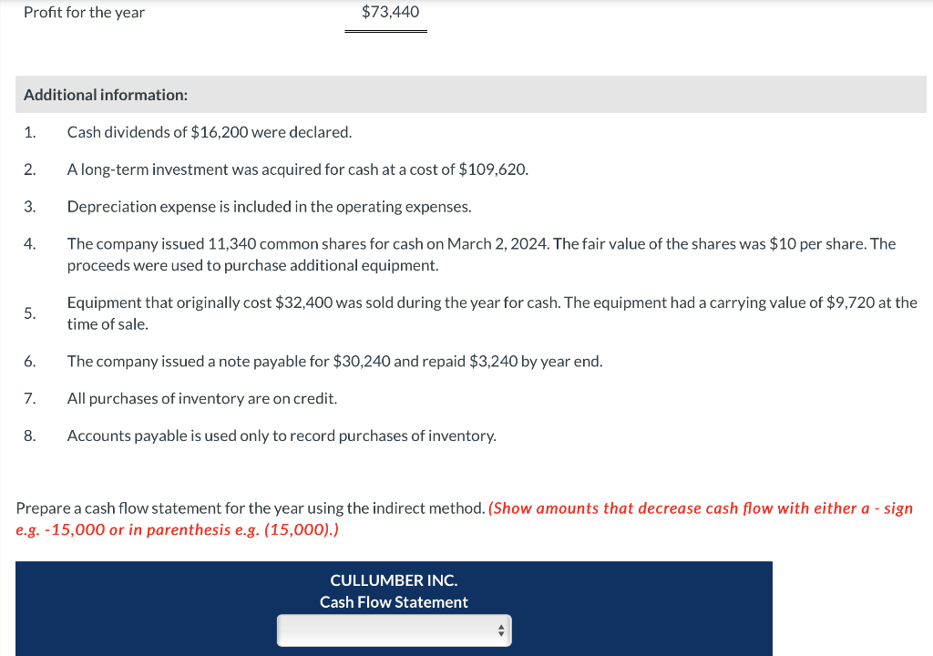 private company reporting under ASPE, at December 31,2024 and 2023: Common shares