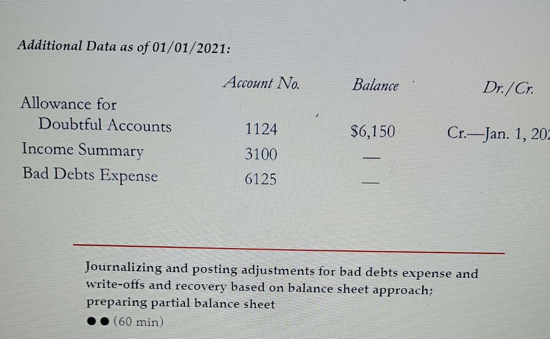 recovery based on balance sheet approach; preparing partial balance P12-4C. Prospecting Supply