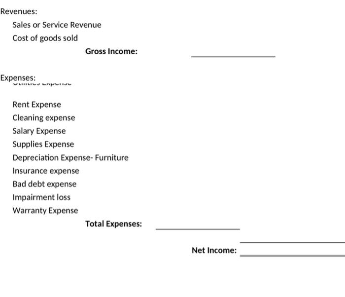 500 lawn mower last month for $50 each. These lawn mowers were