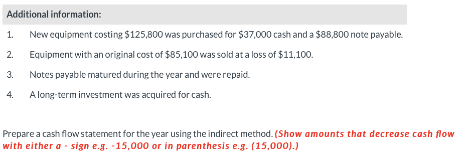 financial data follow for Wildhorse Ltd. Wildhorse reports under ASPE. Additional information: