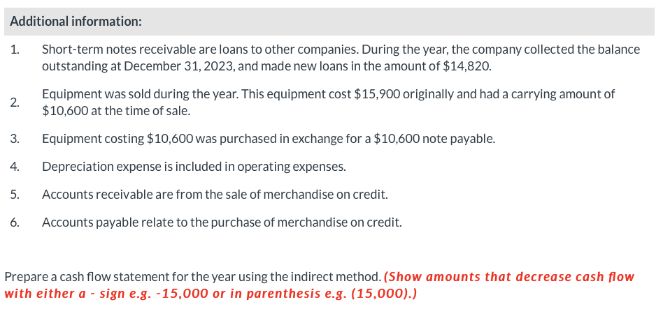 promised :) Thanks for helping me ! The financial statements of Crane