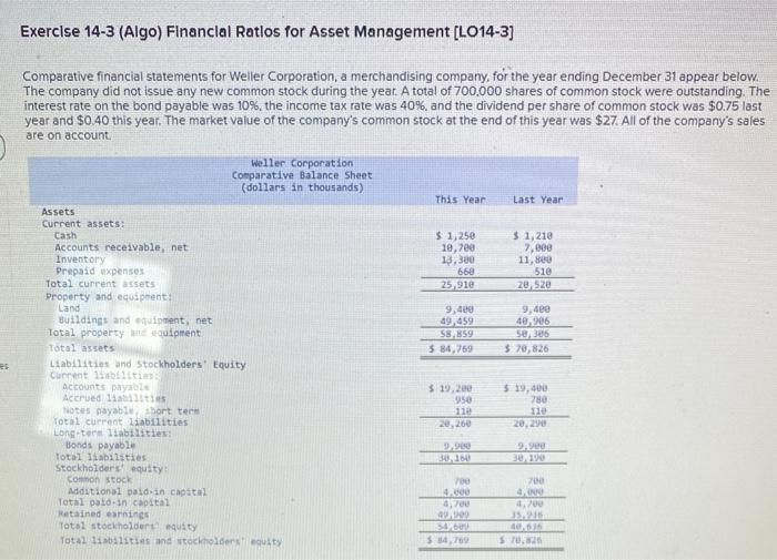 the most recent year) are as follows: Requlred; 1. Express all of