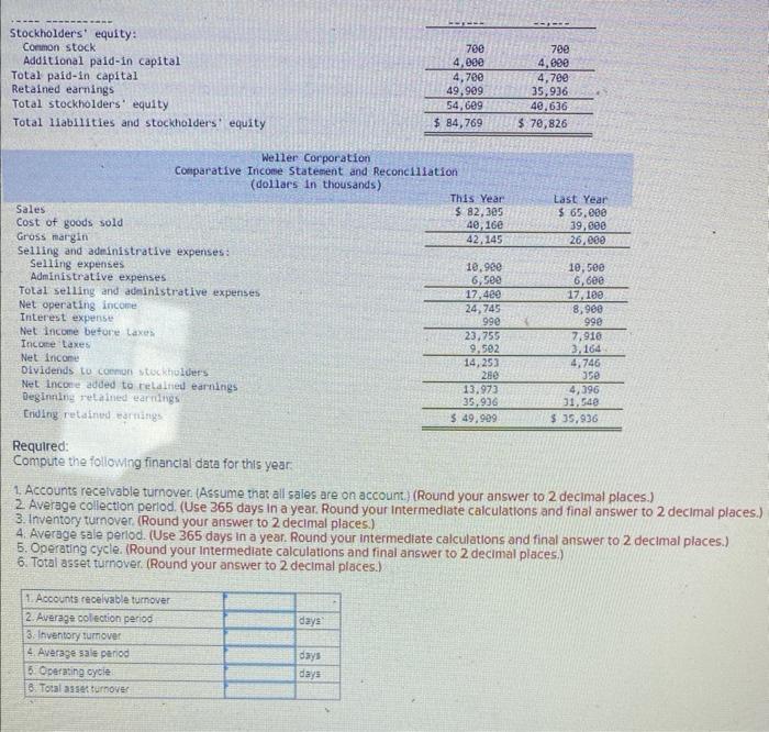 the asset. Wibility and soles deta in irend percentages. Use Year i