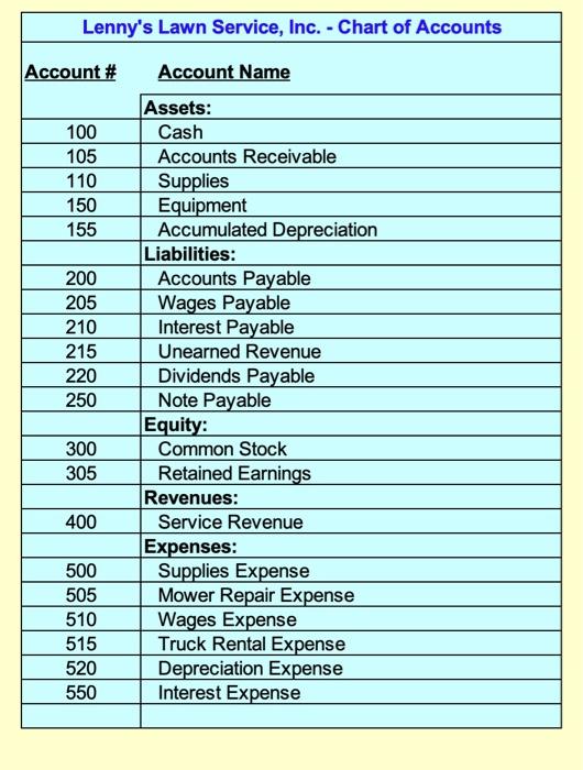 Save, be sure the on your Mac Desktop, and not to -