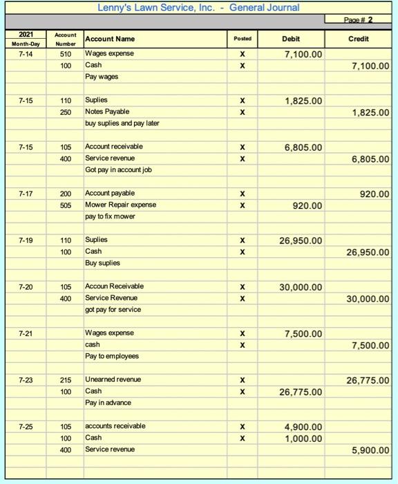 your file often. Instructions: You will be recording the July 2021 transactions