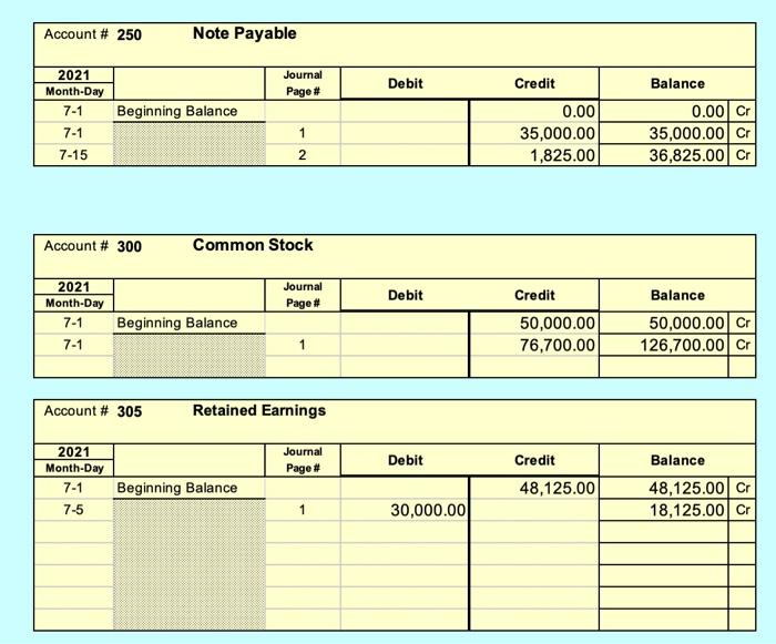 pages - Journal tab - General Ledger -- GL Assets, GL Liab-Equity.