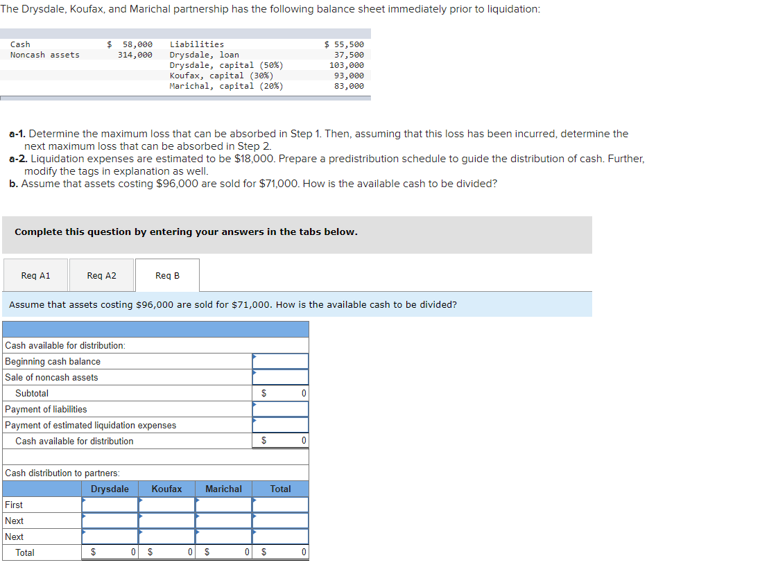 Only part B please a-1. Determine the maximum loss that can be
