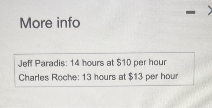 on Job 310 's job cost record. Direct Materials: Lumber Padding Upholstery
