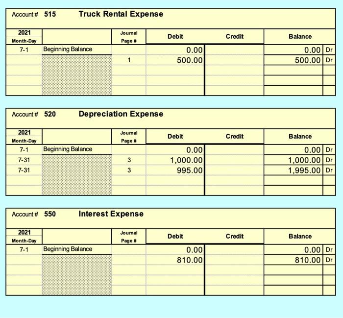 (Trial Bal tab). Income Statement and Calculation of Retained Eamings (IS &