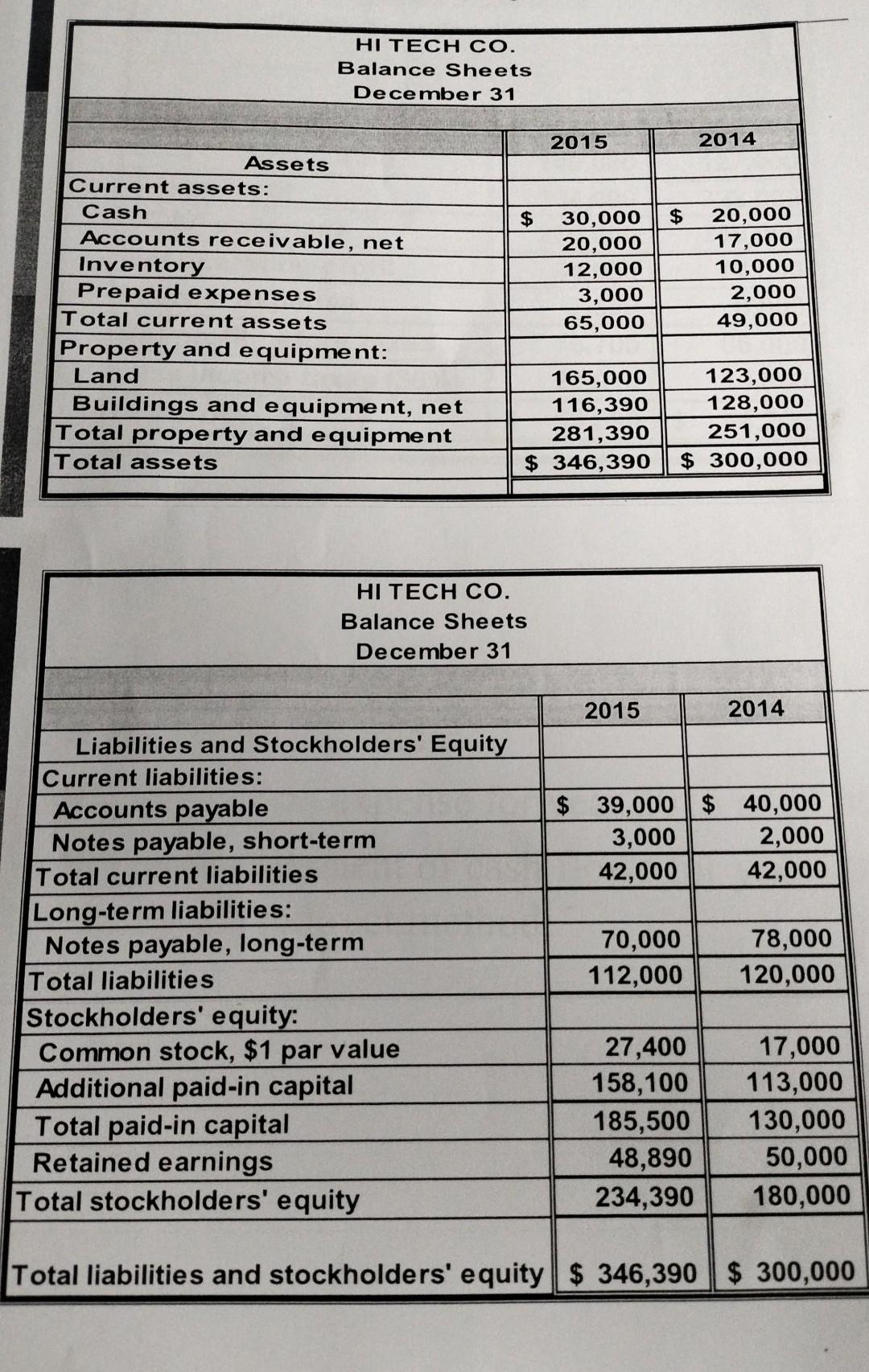  prepare cash flow statement using both direct method and indirect methd