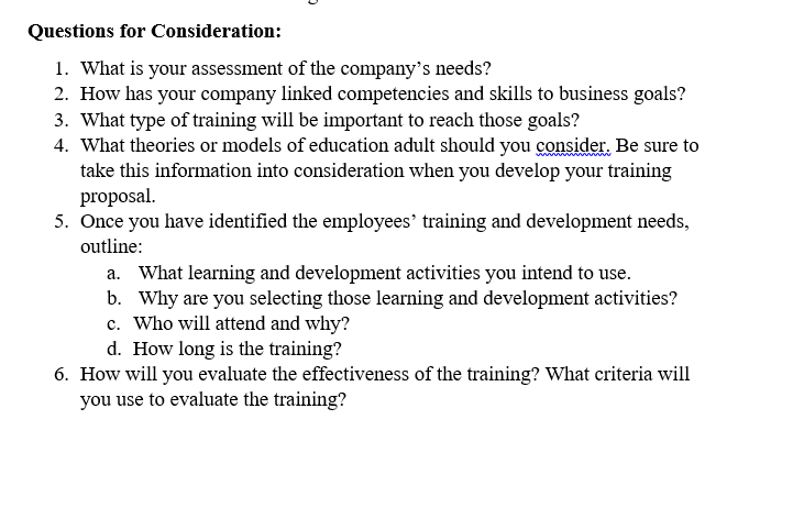 Development Needs Initiatives (Group) 25\% Directions: Training and development initiatives are important