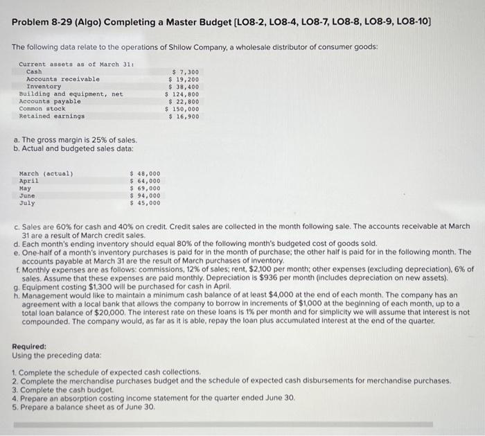  I need help with this accounting question please Problem 8-29 (Algo)