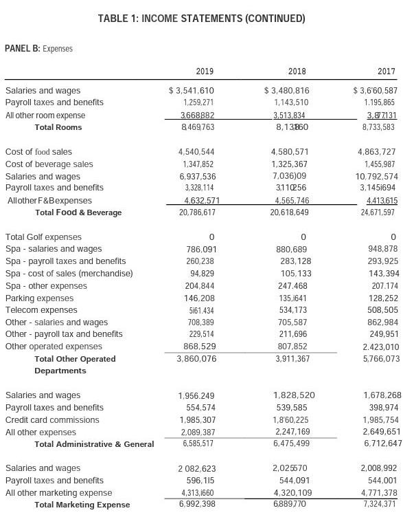 reasonable assumptions and to discuss alternative designs. No additional information is available.