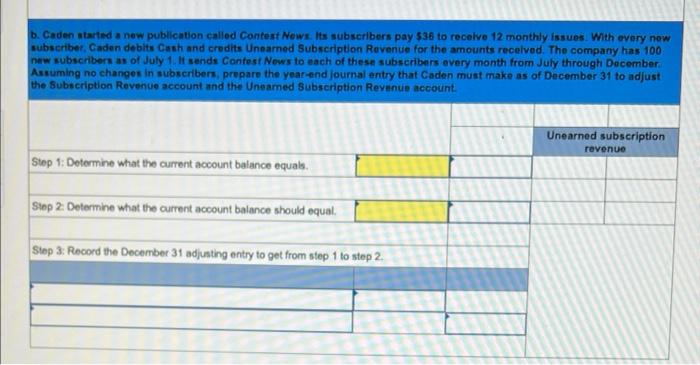 account balance equals. Step 2. Determine what the current account balance should