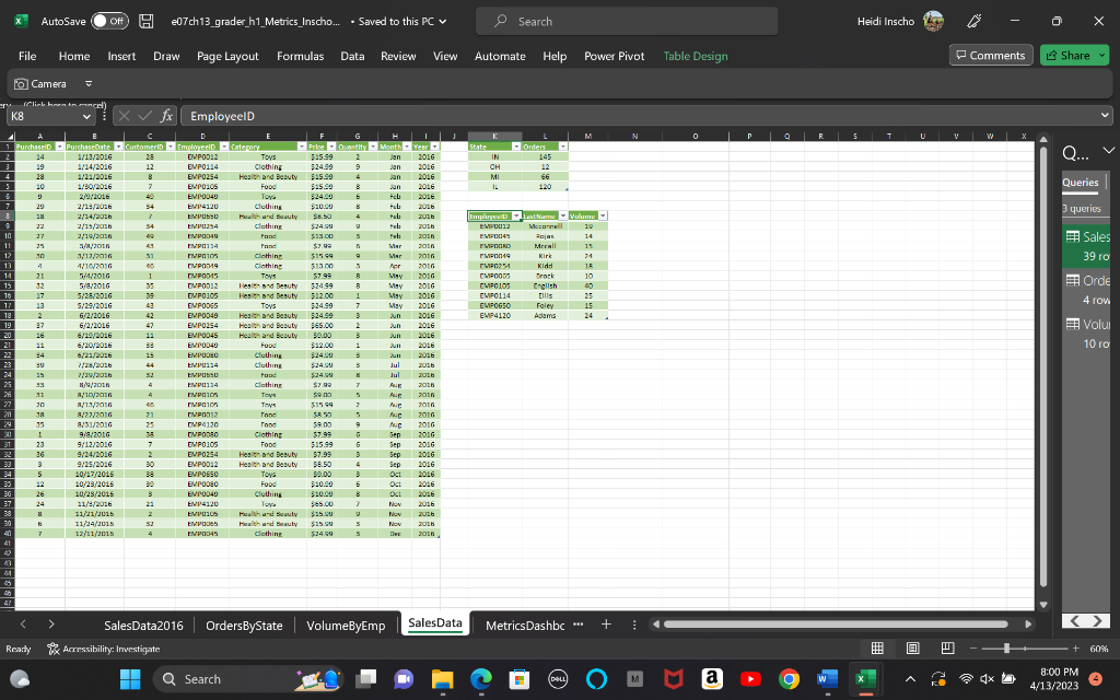 5 In Power Pivot, create a calculated field for sum of