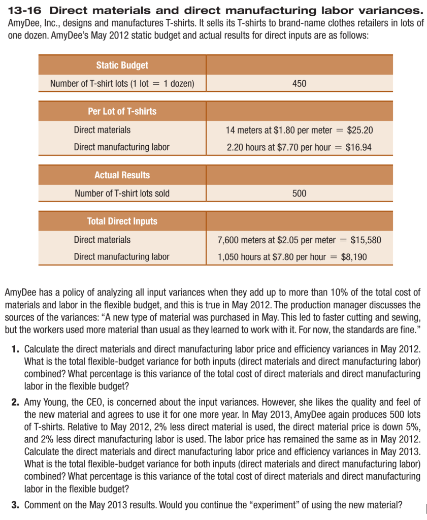 I already have the solution for this. I just need help understanding