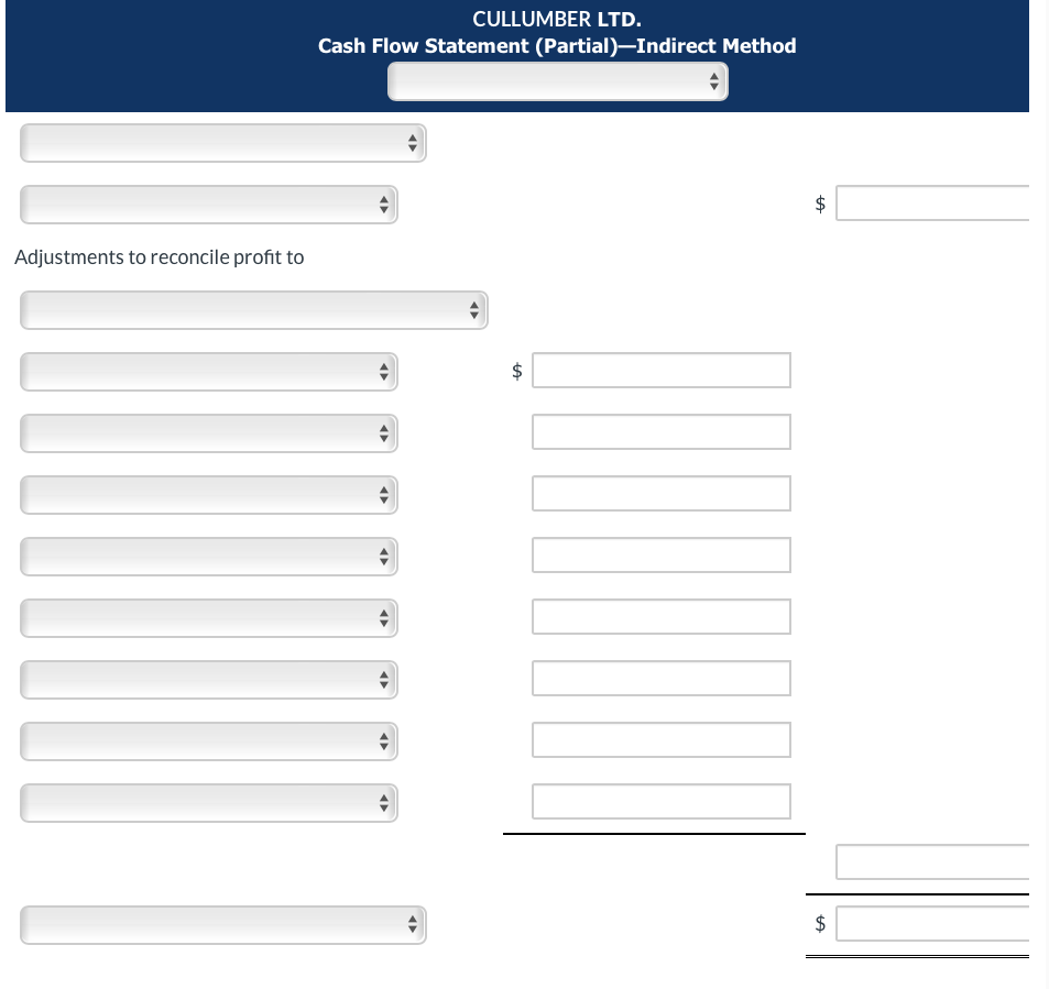 promise and thanks for helping ! Cullumber Ltd. reported the following for