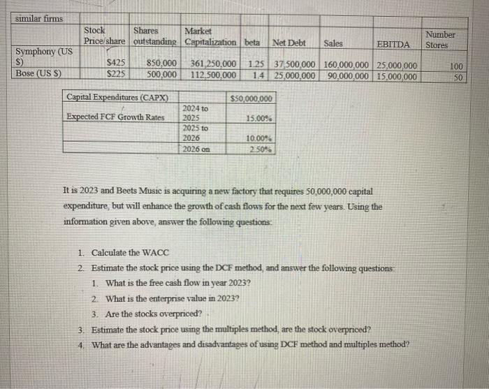 informations Part 1. Project analysis Asterix products Inc. is considering selling a