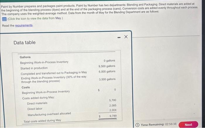  need help immediately! Paint by Number prepares and packages paint products.