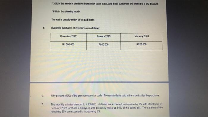 following for January and February 2023 4.1 Deblors Collection Schedule 4.2 Cash