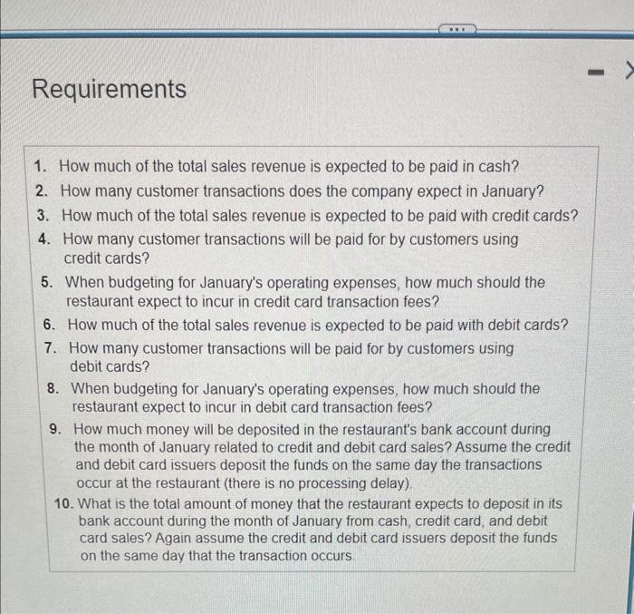 + 3th of the ariourt chatged Debit cards 5020 por tiansaction +15