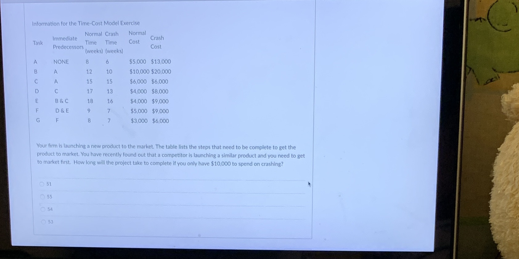  Information for the Time-Cost Model Exercise Normal Crash Normal Task Immediate
