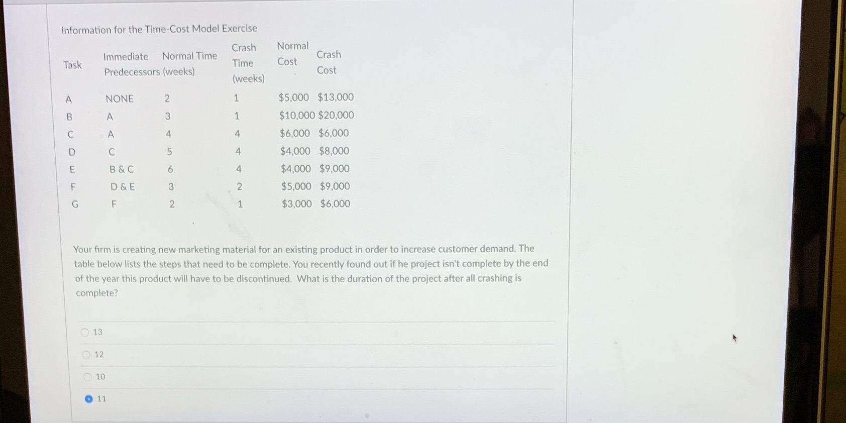 Information for the Time-Cost Model Exercise Crash Normal Immediate Normal Time