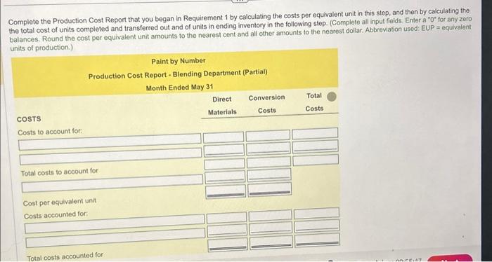 added at the beginning of the blending process (dyes) and at the