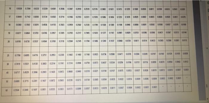 in which the transaction takes place, and these customers are entitled to