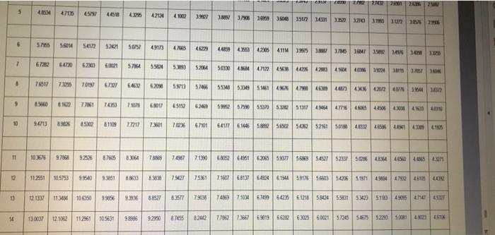 7 *30% in the month in which the transaction takes place, and