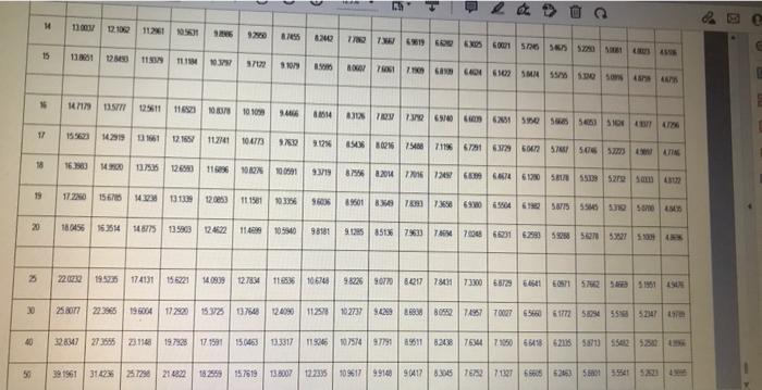 these customers are entitled to a 5% discount. *65% in the following