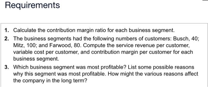 contribution margin ratio for each business segment. 2. The business segments had