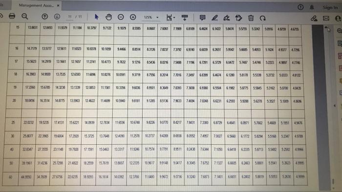 month The rest is usually written off as bad debts Budgeted purchases