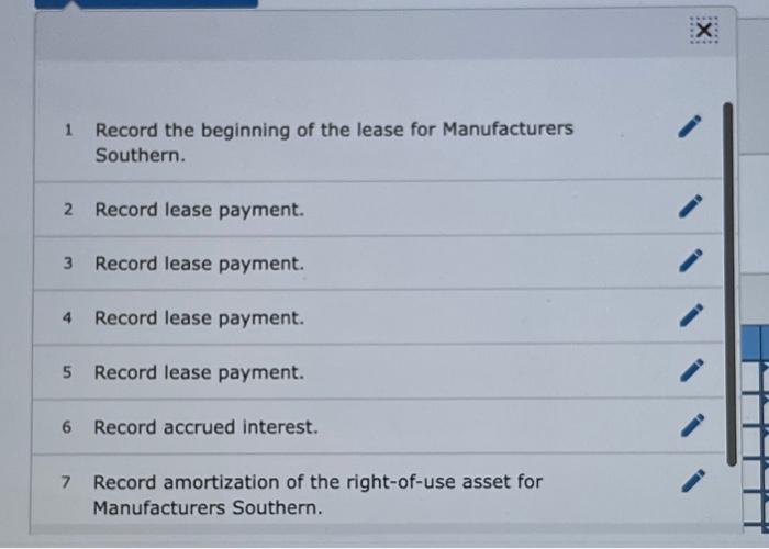 Edison Leasing on January 1, 2021. Edison purchased the equipment from International