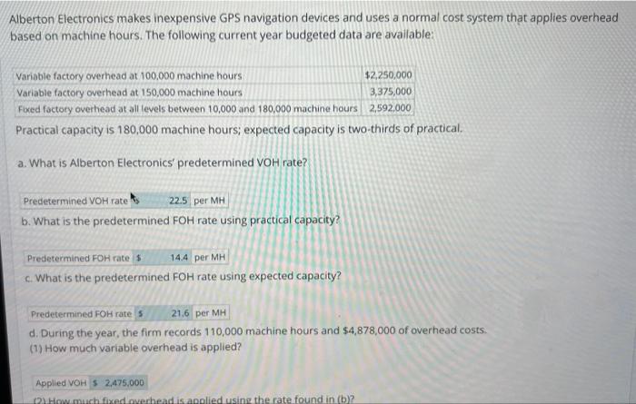 Alberton Electronics makes inexpensive GPS navigation devices and uses a normal cost